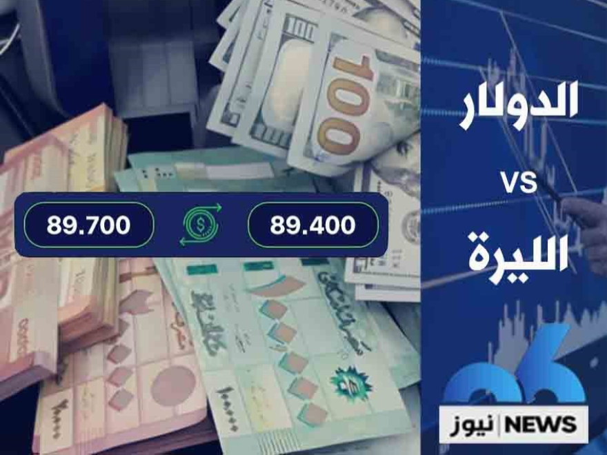 الدولار يفتتح بما دون 89500 ليرة صباح اليوم